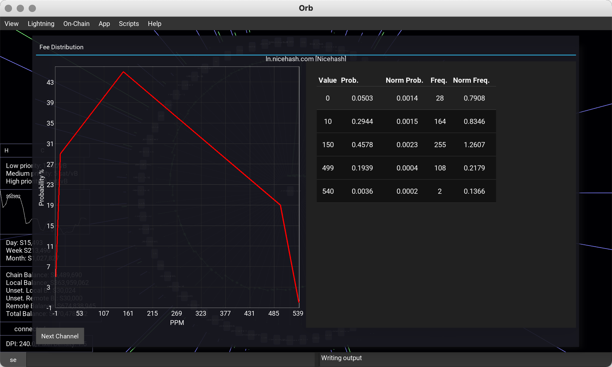 _images/fee_distribution.png